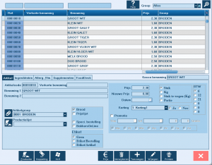 Winkelbeheer Artikelen